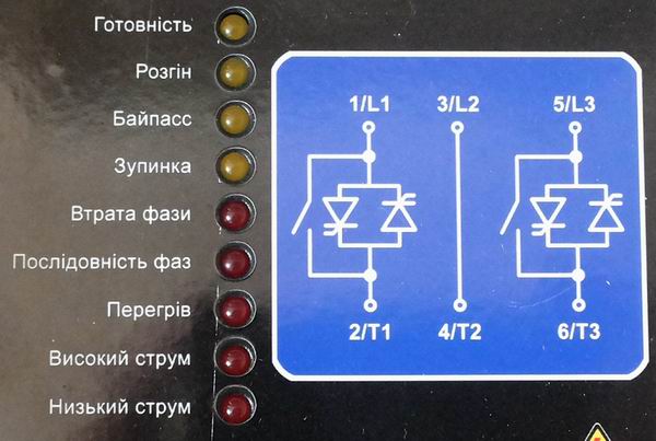 AST2-44-Панель-свтлодіодних-індикаторів
